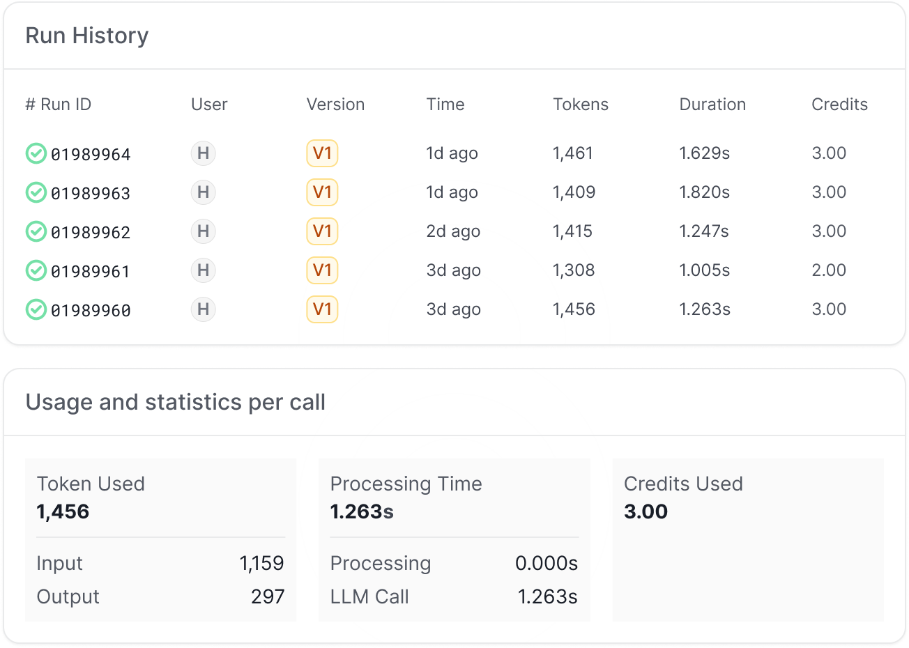 Observe Tools Data image