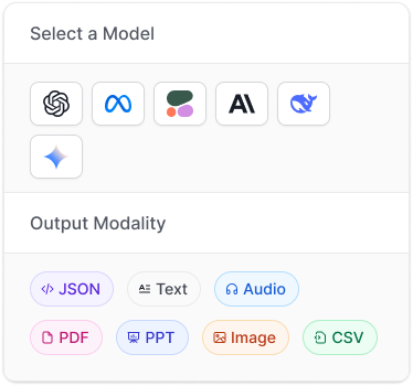 Select a Model Image